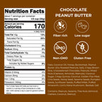 gutBFF Chocolate Peanut Butter granola nutrition label with detailed calories and ingredients and icons for fiber rich, low sugar, non-GMO, and gluten free.