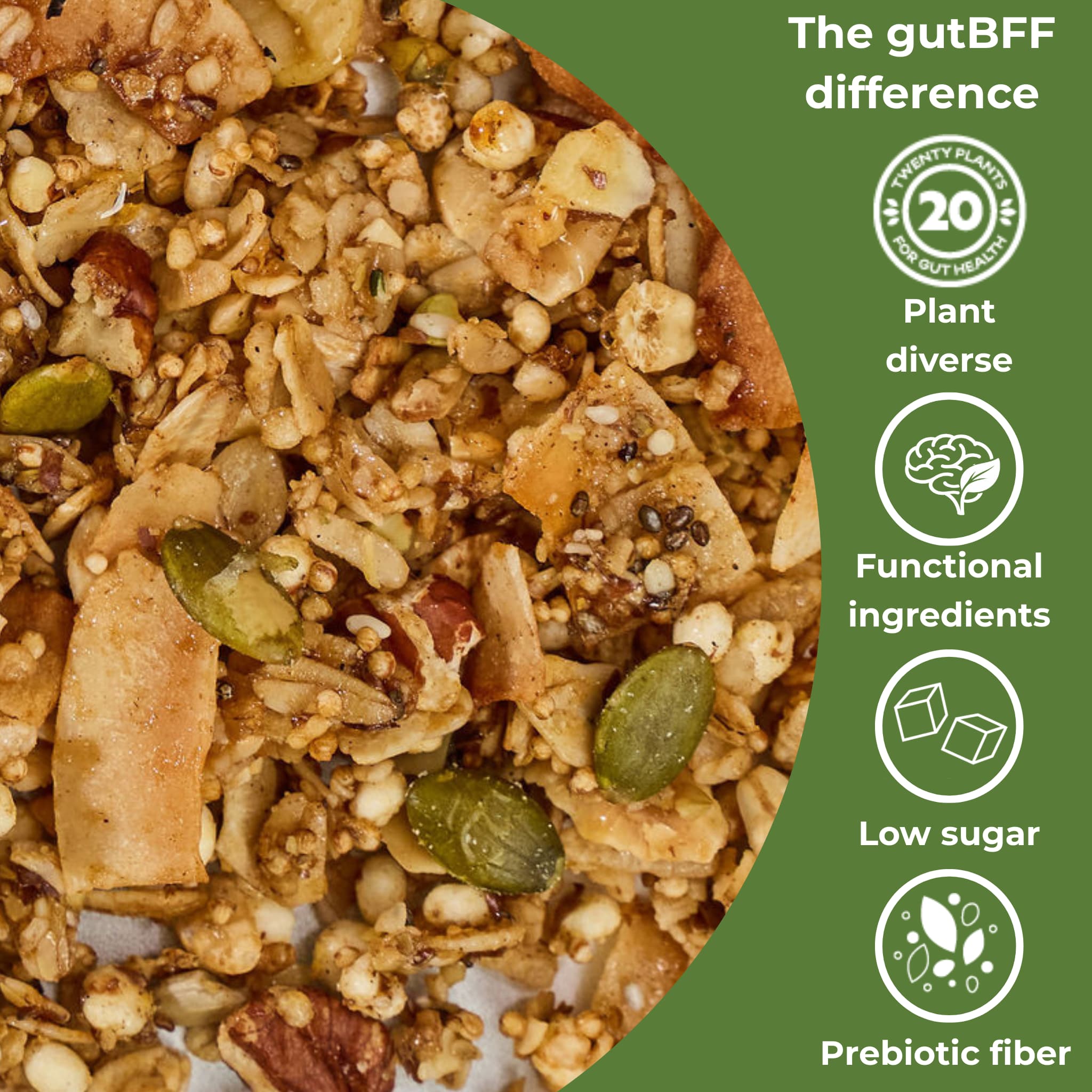 Close-up view of Honey Glow granola clusters showing ancient grains, seeds, nuts, and honey with icons for plant diverse, functional ingredients, low sugar, and prebiotic fiber under the words The gutBFF difference.